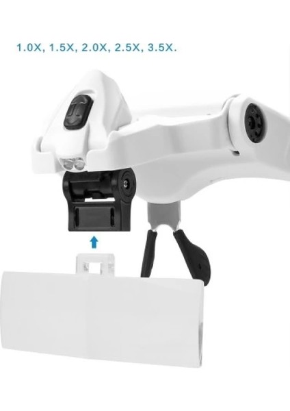 -5 Lens 1.0x-3.5x, 2led Işıklı ile Ayarlanabilir Gözlük BÜYÜTEÇ9892B2 fiyatları