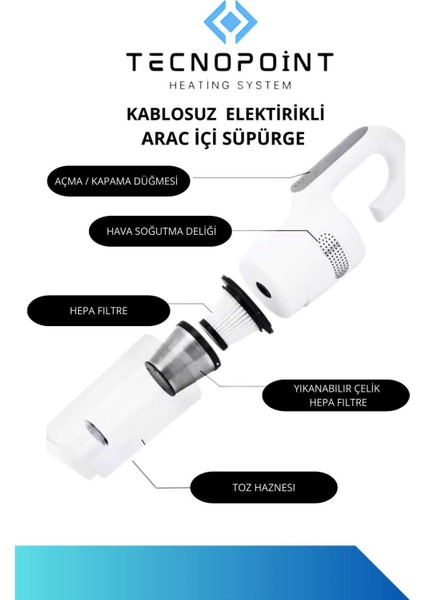 Tecnopoint Kablosuz Araç Içi Süpürge – 80W, Güçlü Emiş, Type-C Şarjlı, Ultra Sessiz, Hafif Tasarım
