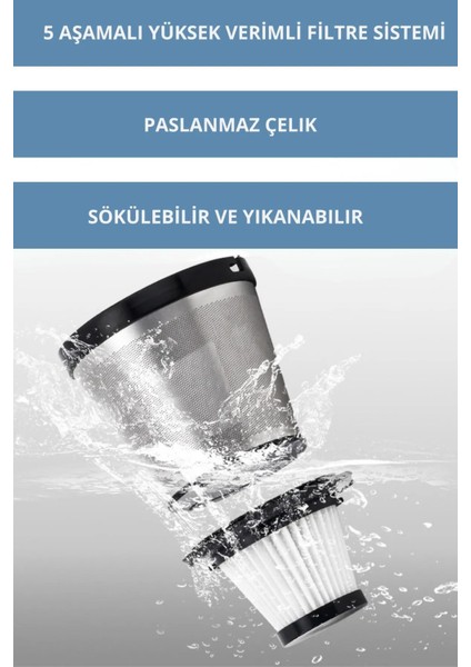Tecnopoint Kablosuz Araç Içi Süpürge – 80W, Güçlü Emiş, Type-C Şarjlı, Ultra Sessiz, Hafif Tasarım