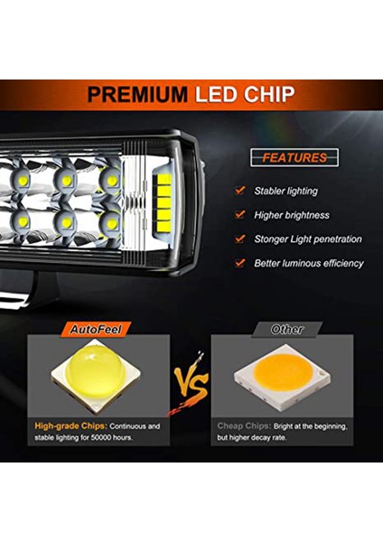 7 Inç 32W LED Arazi Işığı Ince Şerit Sel Işığı Kombinasyonu Arazi Sürüş Sis Lambası Kamyon Atv Tekne Için (Yurt Dışından) fiyatları