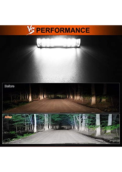 7 Inç 32W LED Arazi Işığı Ince Şerit Sel Işığı Kombinasyonu Arazi Sürüş Sis Lambası Kamyon Atv Tekne Için (Yurt Dışından) indirimleri