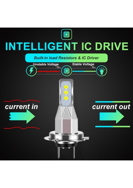 Adet H7 LED Ampul Motosiklet Farı 20000LM 6000K Beyaz Işık 80W 6smd Ampul Araba Sis Lambası Sinyal Lambası (Yurt Dışından)