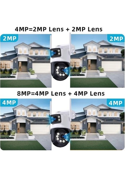 Wifi Speed Çift Kamera (2mp+2mp) Uzaktan Izleme ve Hareket Ettirme -Kayıt