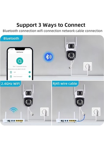 Wifi Speed Çift Kamera (2mp+2mp) Uzaktan Izleme ve Hareket Ettirme -Kayıt