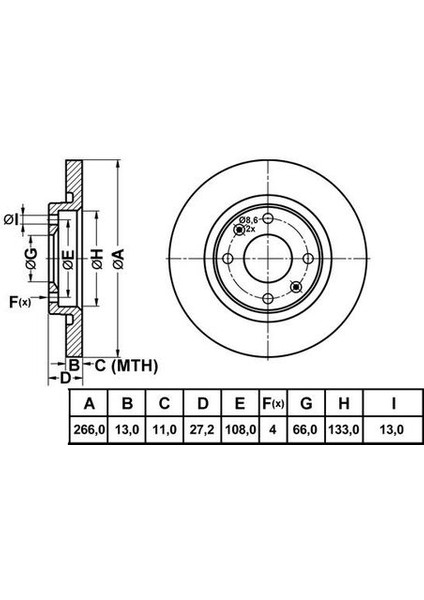 50155 Fren Diski Ön 301 12- Partner 96- / C-Elysee 12- C2 03-