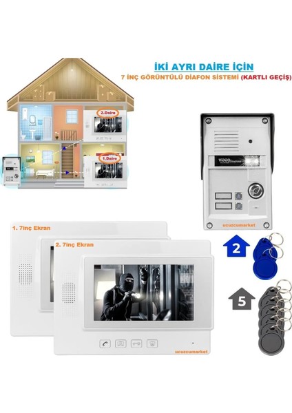 7 Inç Ekran Iki Ayrı Daire Için (7 Inç Görüntülü Diafon Sistemi)