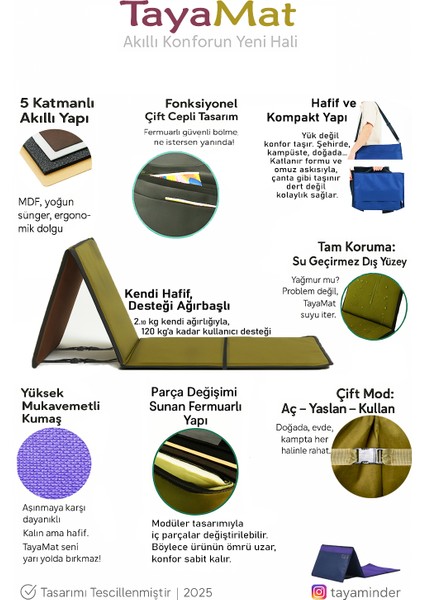 Tayamat, Katlanabilir Sırt Dayamalı Oturma Dinlenme Matı & Minderi