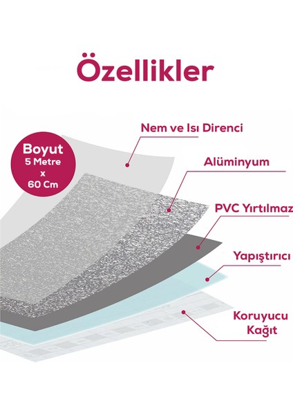 5METRE x 60 cm Mermer Desenli Yapışkanlı Folyo-Mutfak, Banyo ve Mobilya Duvar Kağıdı Yenileme Için Kolay Uygulama fiyatları