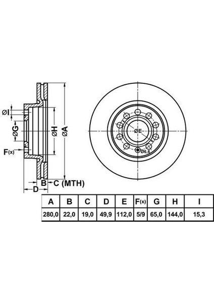 50274 Fren Diski Ön Golf V 03- Golf Vı 08- Jetta Iıı 05- Jett