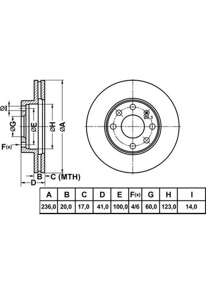 50133 Fren Diski Ön Astra F 91- Vectra A 88- Corsa A 82- Corsa B 93- Combo 94-01 Ascona C 81- 84- / Cıelo Fren Diski 37916000