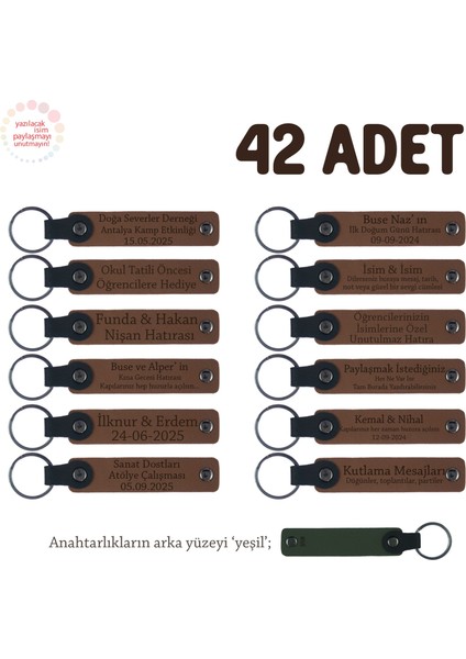 Kahverengi & Yeşil, Bebek Partisi İçin İsimli Anı Anahtarlık 42’li Set, Yıllarca Hatırlanır Hediye