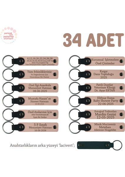 Yavru Ağzı, Hoş Geldin Bebek İçin Mesajlı Anahtarlık 34’lü Set, Tüm Konuklarınıza Özel Hediye