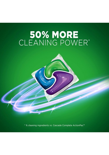 Cascade Platıum Oxı Fresh Scent Bulaşık Makinası Deterjanı 21 Tablet fiyatları