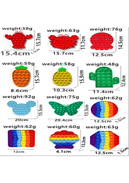 Gjdjspmavi Stil Pop Fidget Oyuncakları Renkli Basma Kabarcık Yetişkin Çocuklar Basit Dimple Oyuncağı Otizmi Gidermek Için (Yurt Dışından) fiyatları