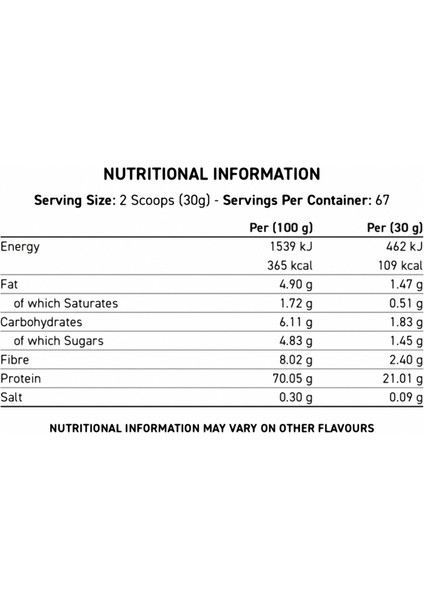 Critical Whey Protein 2000 gr Vanilya Aromalı fiyatları