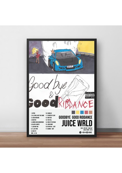 Juice Wrld - Goodbye Good Riddance Albüm Spotify Çerçeveli Poster Tablo