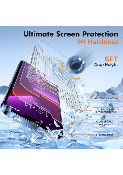 13+ 5g (Yeni) Uyumlu Kırılmaz Cam | Hd Şeffaf, Tam Koruma & Yüksek Dayanıklılık fırsatları