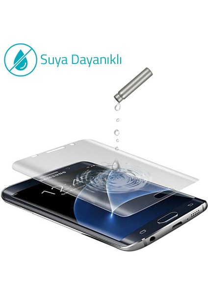 Bufalo Samsung Galaxy J5 2017 (J520) Ekran Koruyucu Flexiglass Nano