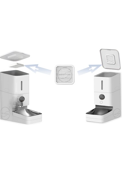 Akıllı Mama Kabı Besleyici Versiyon 2 (Pet Feeder 2) Nem Giderici - Koku Önleyici 1 Adet Filtre / Kartuş (Orijinal Xiaomi Türkiye)