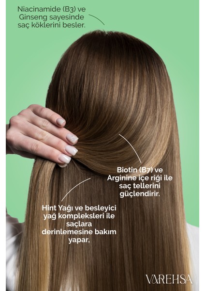 - Saç Serumu B7 B3 Vitamin Biotin Serum 50 ml fiyatları