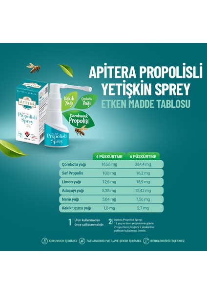 Apitera Plus Kekik Yağlı Propolisli Sprey 20 ml