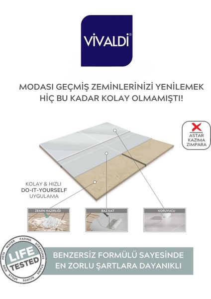 Fayans Boyası - Astar ve Vernik Gerektirmeyen Boya - Sınırsız Renk 1 kg