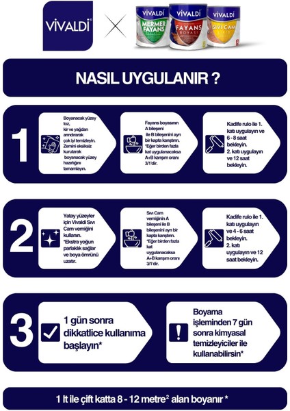 Fayans Boyası - Astar ve Vernik Gerektirmeyen Boya - Sınırsız Renk 1 kg