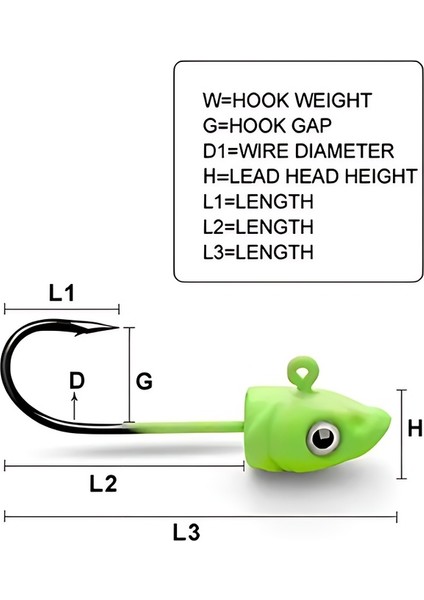 5 Adet,5 Farklı Renk,Her Renkten 1'Er Adet, 5 Gram Jig Head,Zoka