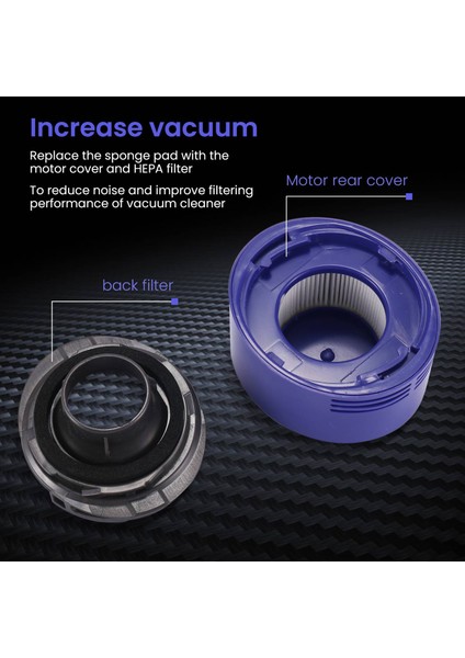 V7 V8 Elektrikli Süpürge Aksesuarları Için Hepa Filtre Değişimi Sonrası Süpürge Ev Motoru Arka Kapaklar Aletler Parçalar (Yurt Dışından) indirimleri
