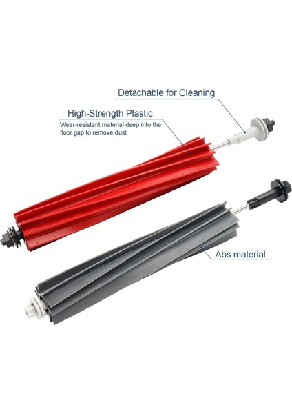 S8 Pro Ultra Robot Vakum Ana Yan Fırça Paspas Bezi Pedleri Hepa Filtre Yedek Parçalar Aksesuar Takımı (Yurt Dışından) fiyatları