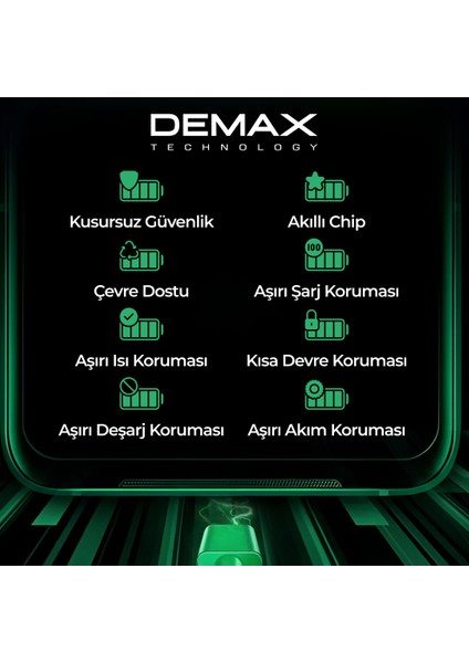 Demax Xiaomi Mi 6 Güçlendirilmiş Batarya BM39 modelleri
