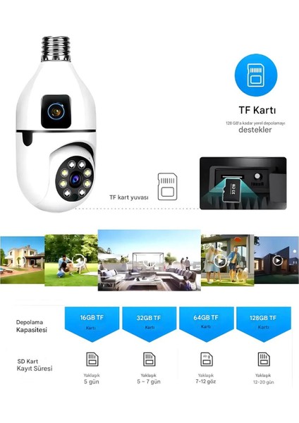 4mp Ip 1080P Çift Kameralı Ev Güvenlik Kamerası Ip 1080P Cmr-40 Türkçe Uygulamalı