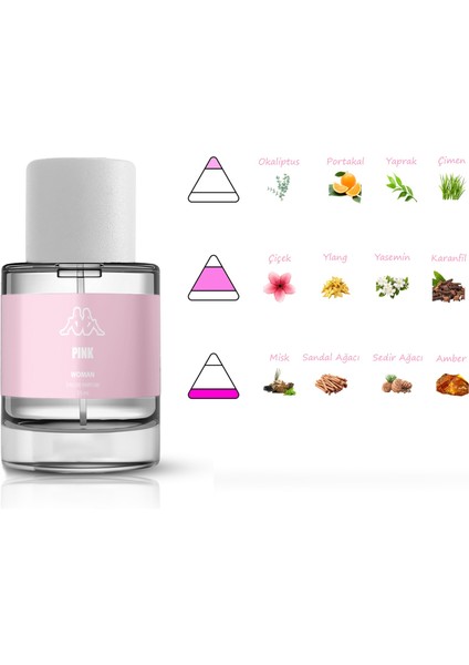 Pink Woman Eau De Perfume 55 ml fiyatları