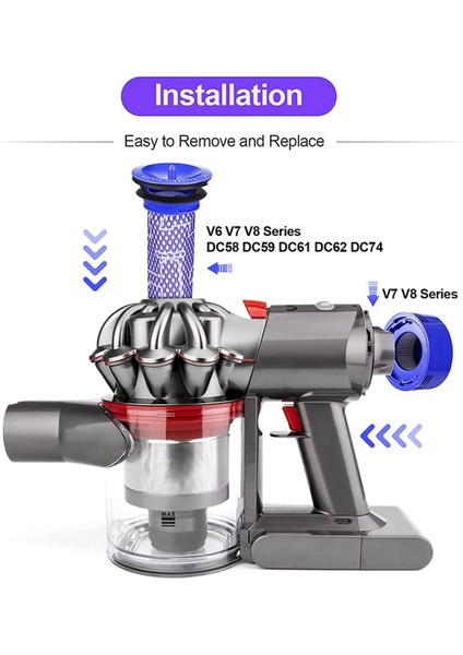 V7 V8 Elektrikli Süpürge Aksesuarları Için 2x Yedek Filtre Seti Kiti, Parça Numarası 965661-01 967478-01'I Değiştirir (Yurt Dışından) modelleri
