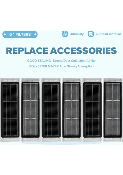 S6 Maxv Pure S5 Max S51 E4 E35 E20 S50 Robot Süpürge Aksesuarları Için Yedek Parça Takımı (Yurt Dışından) fırsatları
