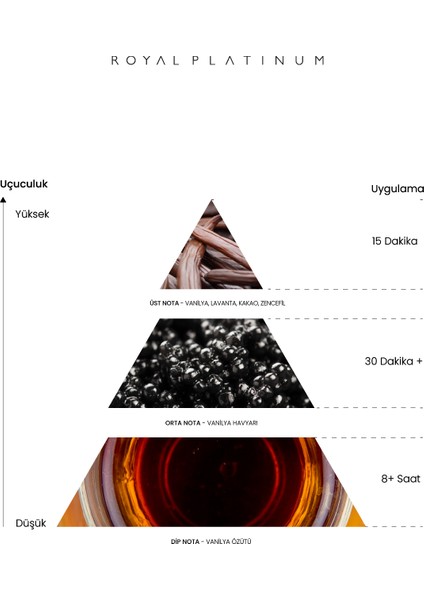 W117 50 ml Kadın Parfümü Aromatik Koku ile Gündüz ve Gece Kullanımına Uygun modelleri