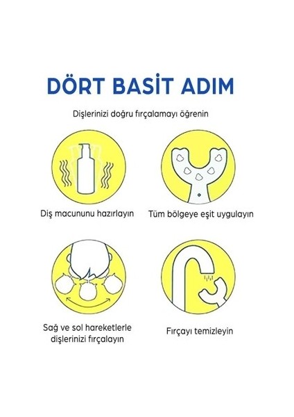 Yeni Model Çocuk Diş Fırçası