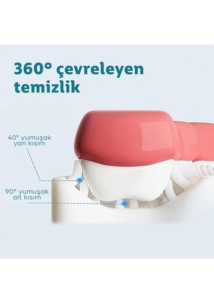 Yeni Model Çocuk Diş Fırçası
