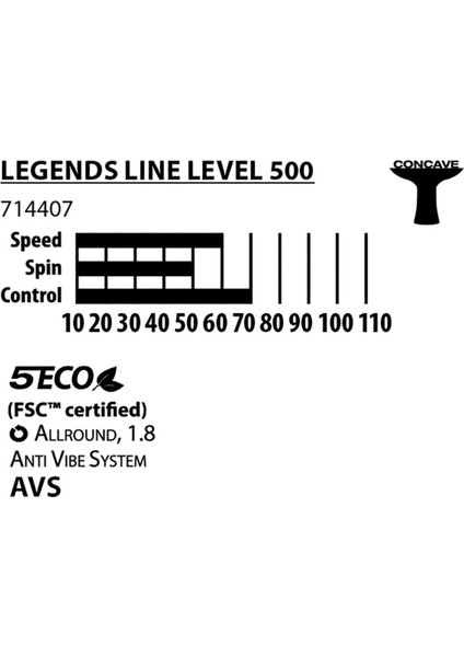 Legends Line Level 500 Itff Onaylı Masa Tenisi Raketi