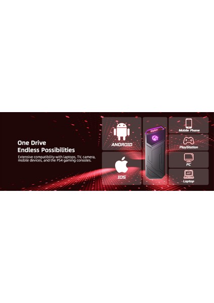 Kingspec Z5 Taşınabilir SSD 1tb, 2090MB/S Metal Rgb Kasa Usb-C fırsatları