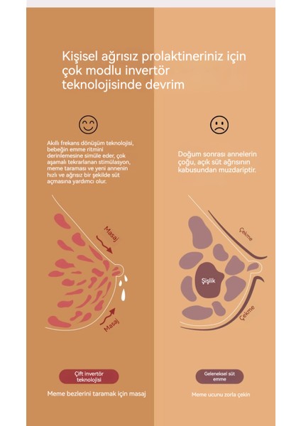 Taşınabilir Elektrikli Süt Pompası Tam Otomatik Taşınabilir Sessiz Hepsi Bir Arada (Yurt Dışından) fiyatları