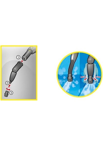 Kärcher 2.863-159.0 Turbo Buharlı Fırça