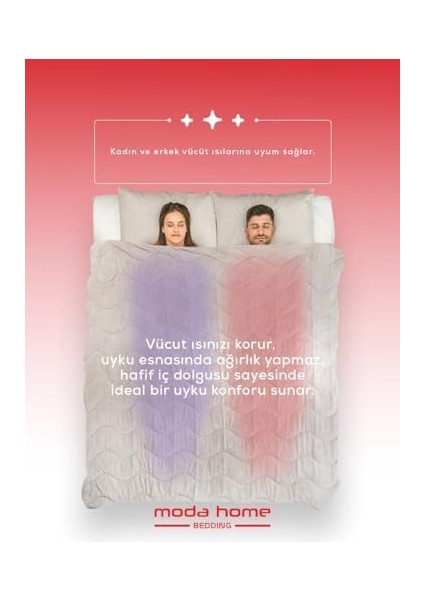 Home Bedding Welsoft Kapuçino Yorgan Seti Çift Kişilik (2ADET Silikon Yastık ve Kılıfları Hediye) modelleri