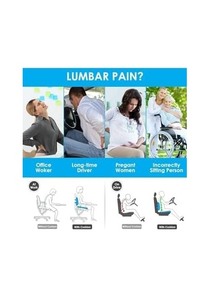 Visco Ortopedik Sandalye Bel Minderi Sırt Dayama Yastığı Visko Koltuk Bel Desteği fiyatları