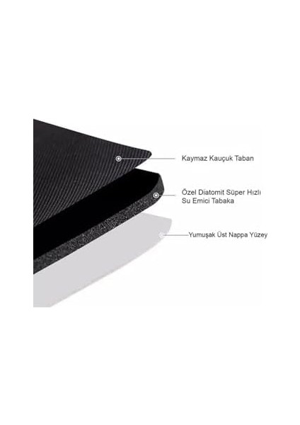 Su Emici Paspas Şık Tasarım Abdest Paspası Kaymaz Taban Diyatom 40 * 60 cm Paspas Oval fiyatları