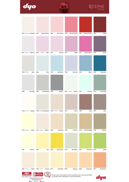 plast Plastik Iç Cephe Duvar B. Lilyum Pembe 15 Lt. fırsatları