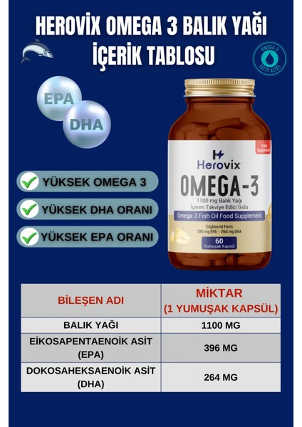 Sporculara Özel 5'li Pro Paket Omega3 - Magnezyum - Multivitamin - Çinko - B Complex