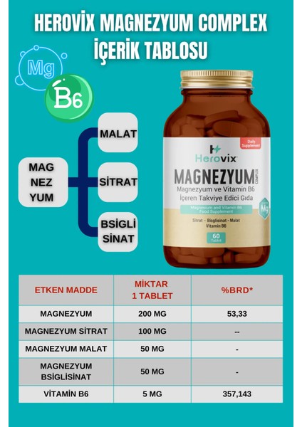 Sporculara Özel 5'li Pro Paket Omega3 - Magnezyum - Multivitamin - Çinko - B Complex