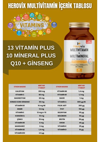 Sporculara Özel 5'li Pro Paket Omega3 - Magnezyum - Multivitamin - Çinko - B Complex