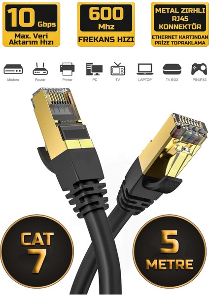 Cat 7 Ethernet Kablosu 10 Gigabit/s 600 Mhz Premium Metal Zırhlı RJ45 Konnektör